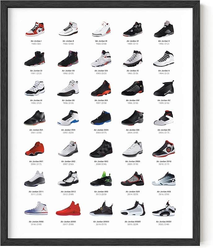 Sneaker Posters for Guys - Michael Jordan Shoes Posters for Bedroom, Dope Prints Sneakerh…